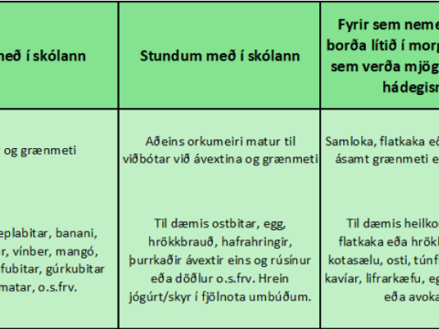 nesti25+